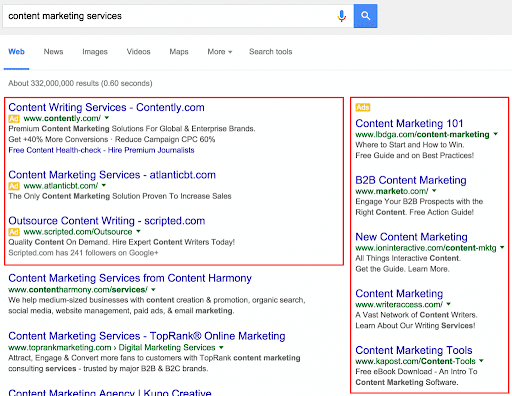 Example Of PPC Advertising Example Of PPC Advertising