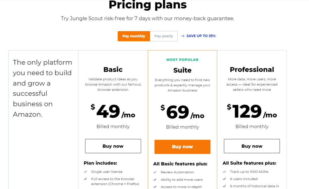 Jungle Scout Pricing Plans