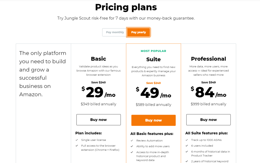 Jungle Scout Yearly Pricing Jungle Scout Yearly Pricing