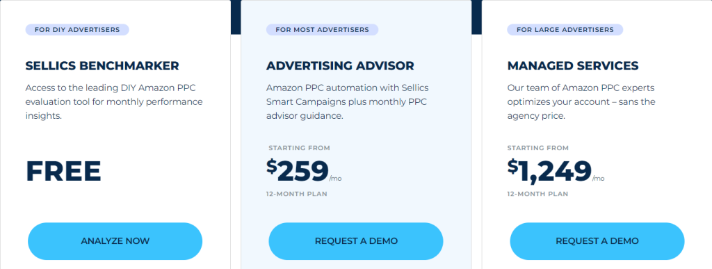 Sellics pricing Plan Sellics pricing Plan