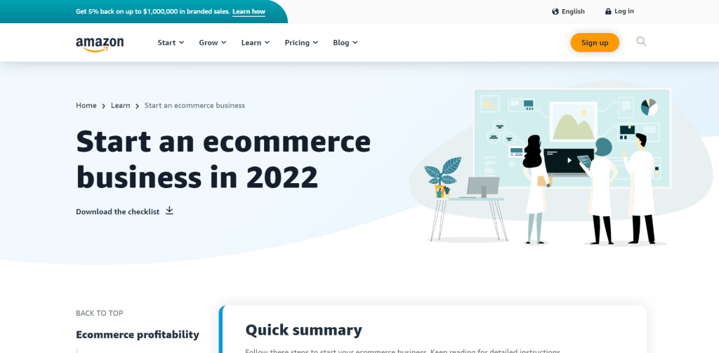 Amazon Ecommerce Amazon Ecommerce