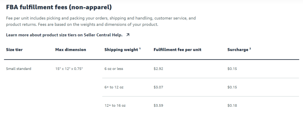 Amazon Fulfillment Charges Amazon Fulfillment Charges
