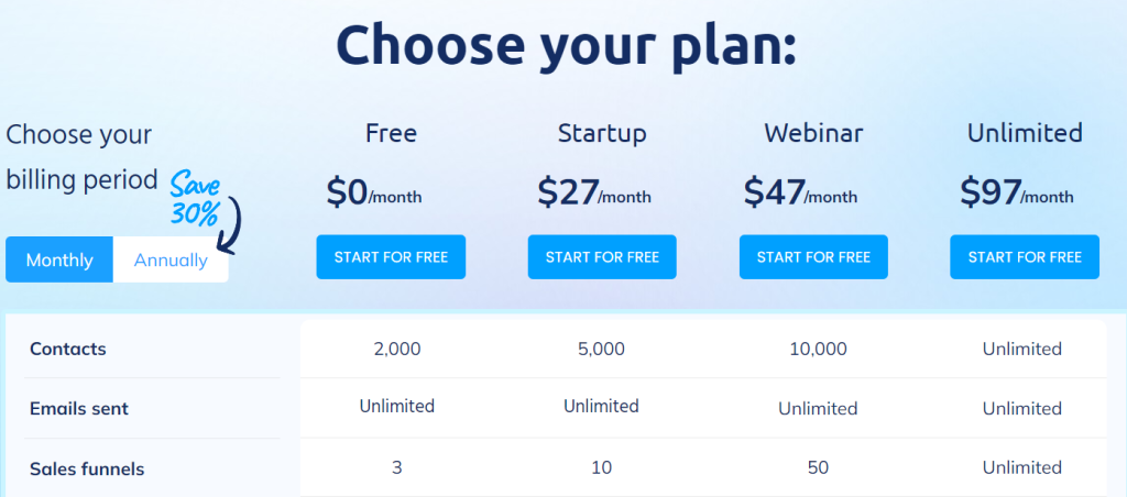 Systeme.io Pricing Page