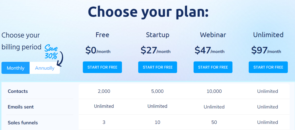 Sproing.io is For Sale, BrandBucket in 2023