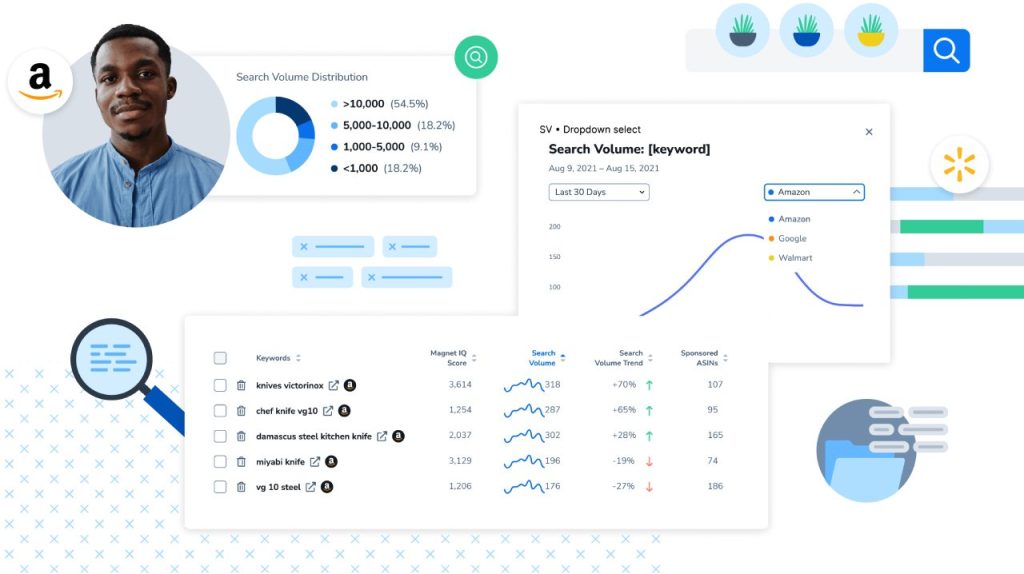 Keyword Research With Helium 10